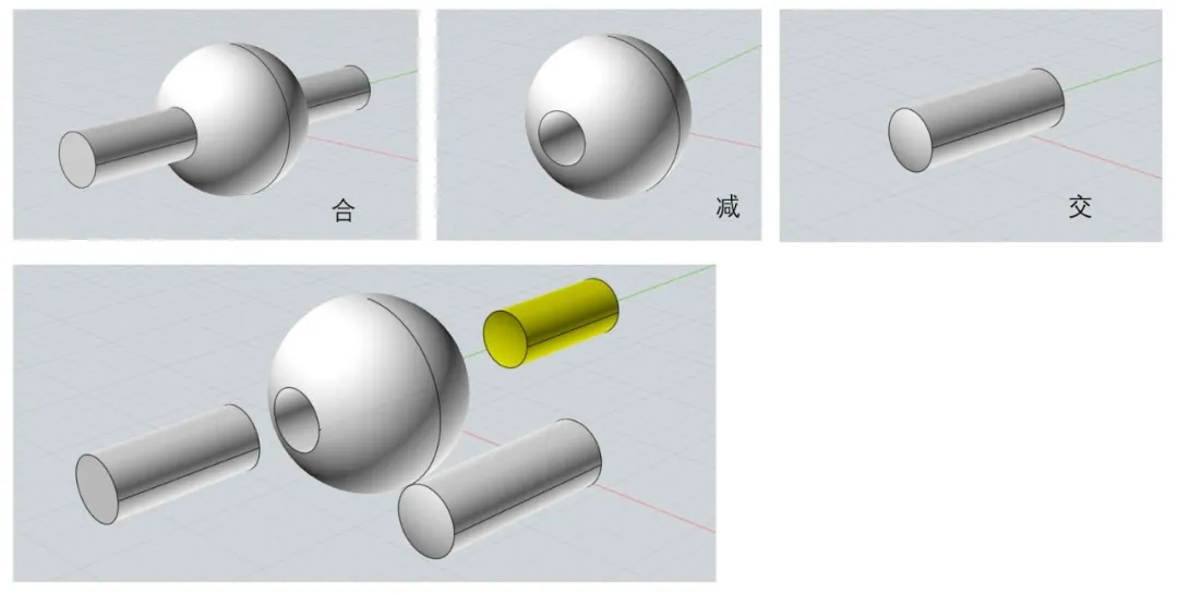 布尔运行插件TGS Meshboolean - 图2