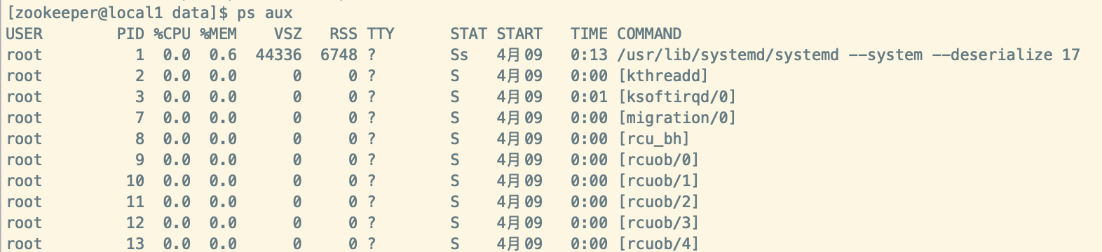 第十三章 Linux系统管理 - 图1