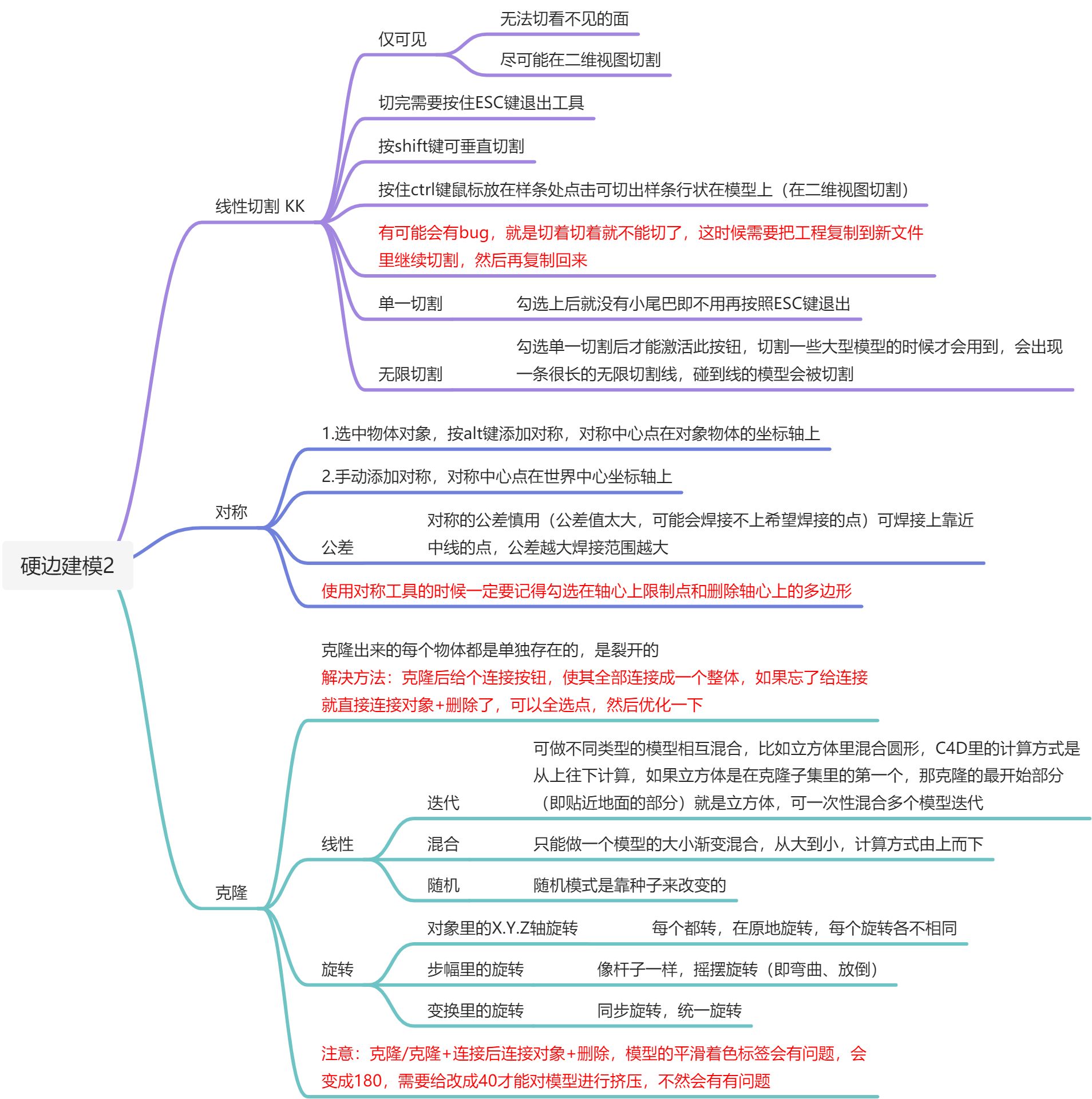 17 硬边建模 MP3 - 图1