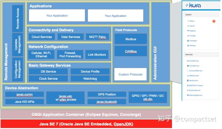 22个边缘计算Edge Computing - 图6