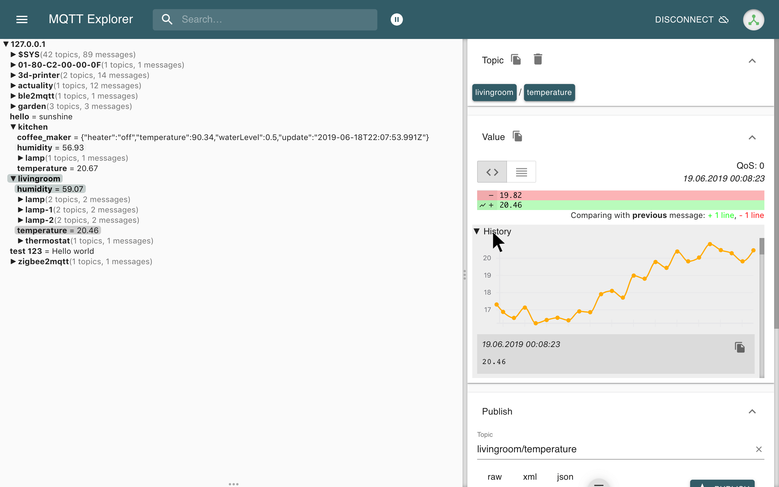 常见 MQTT 客户端工具比较 - 图3