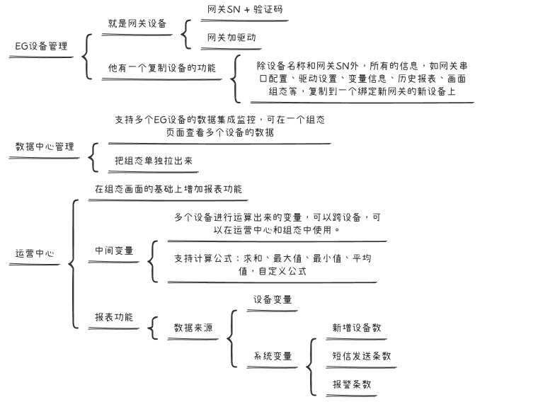 河北蓝蜂EMCP - 图8