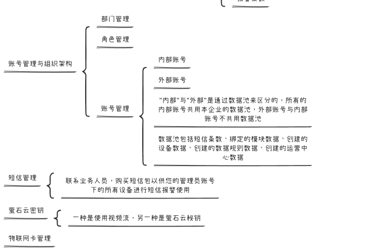 河北蓝蜂EMCP - 图9