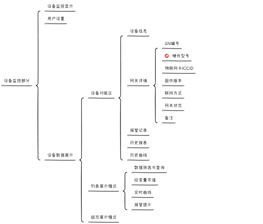 河北蓝蜂EMCP - 图6