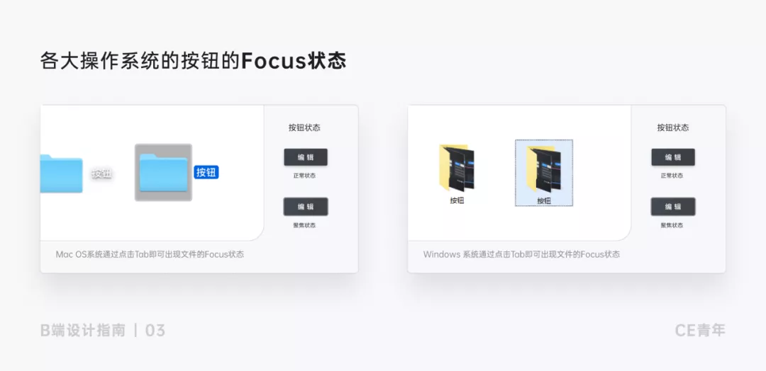 B端设计中常用的按钮 - 图2