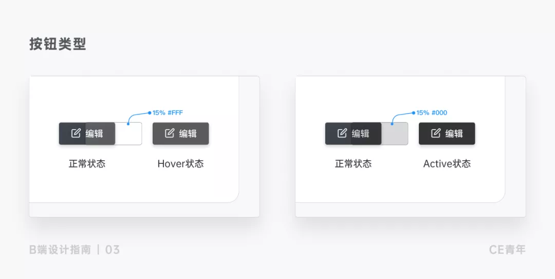 B端设计中常用的按钮 - 图3