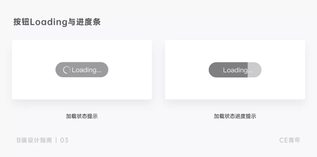 B端设计中常用的按钮 - 图18