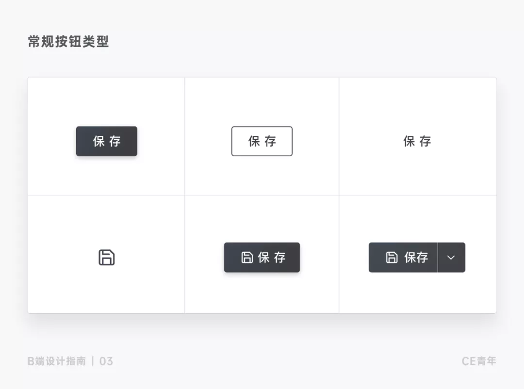 B端设计中常用的按钮 - 图1