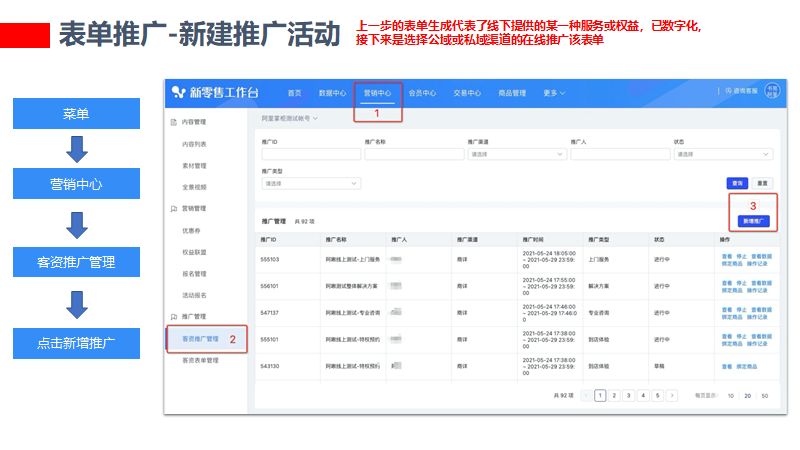 表单在会场投放 - 图1