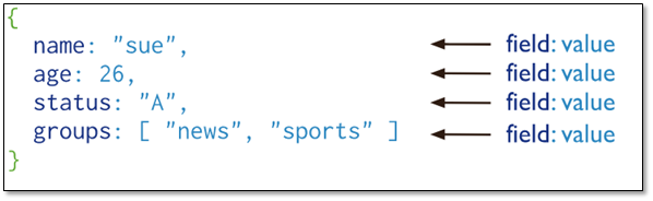 89 - Mongodb - 01 - 安装、命令行语法 - 图4