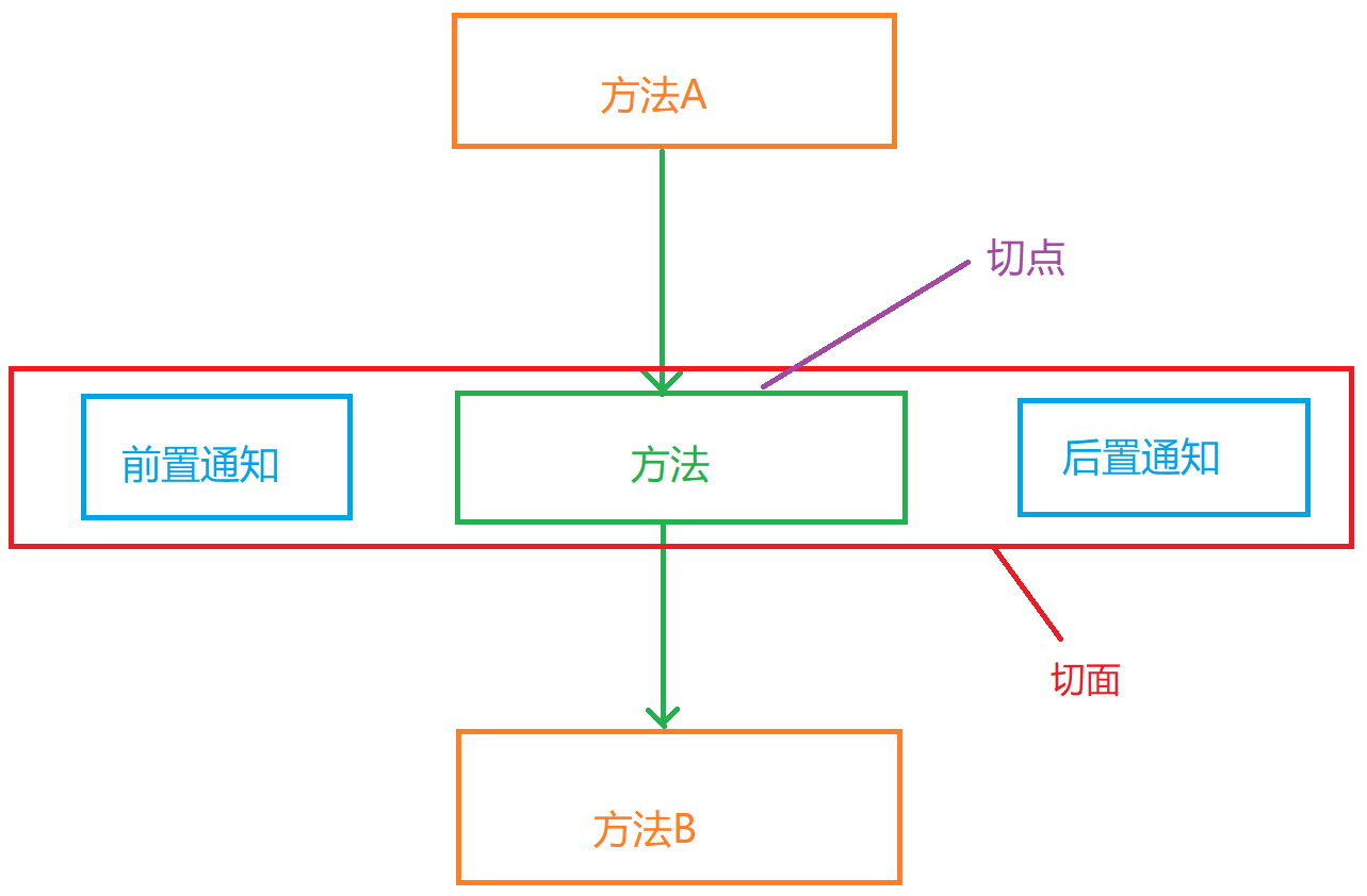 20201222171441.png