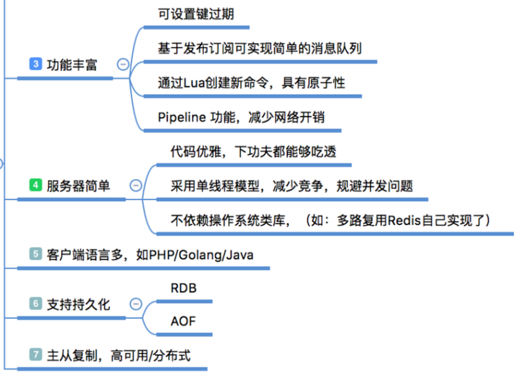 60 - Docker、Nginx、Redis（基础） - 图6