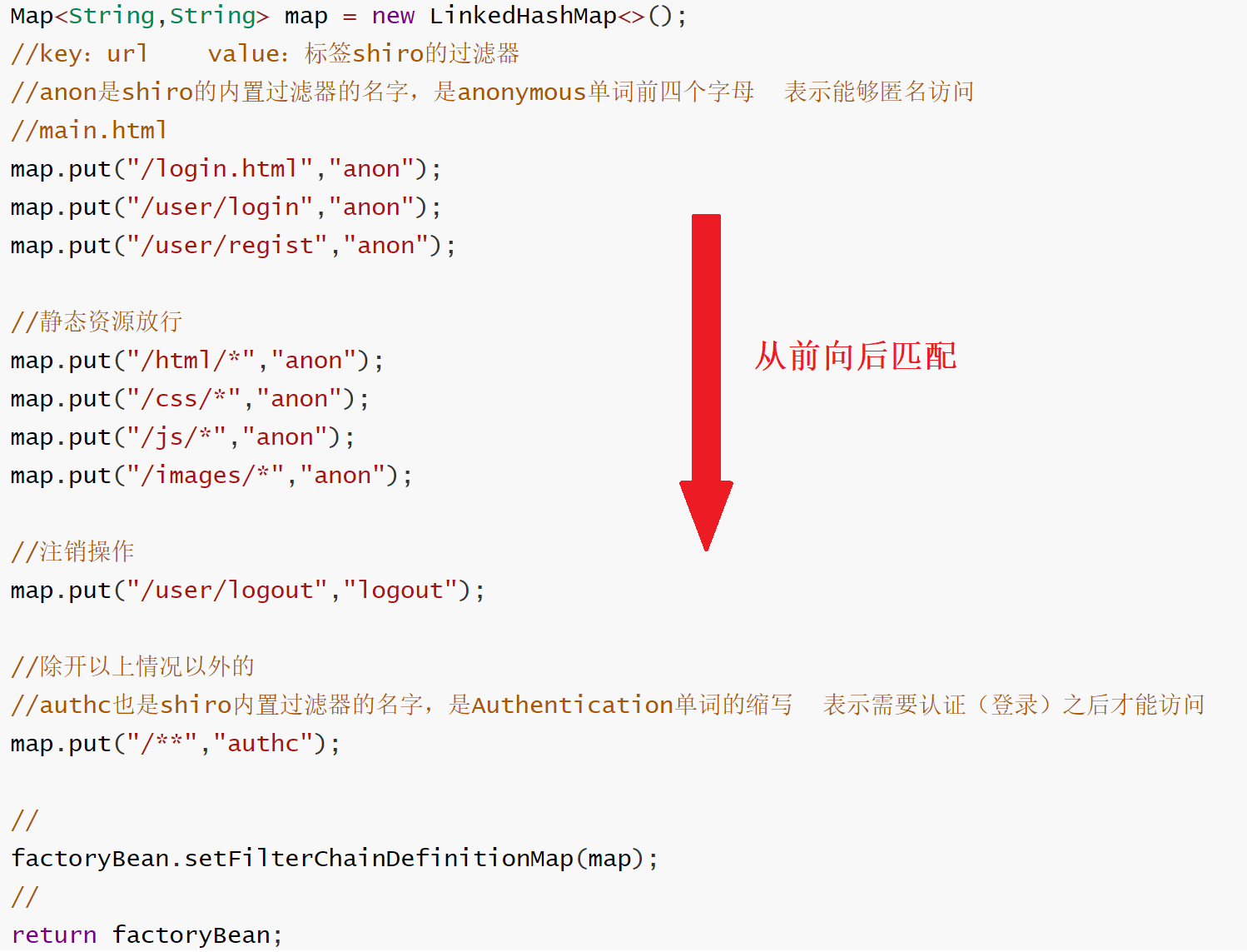 56 - Shiro-基于Springboot - 图7