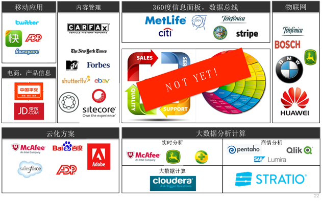 89 - Mongodb - 01 - 安装、命令行语法 - 图8
