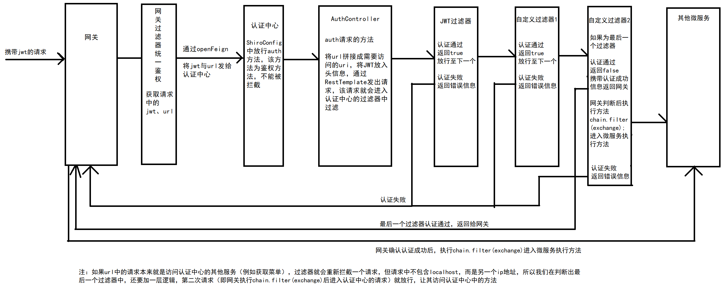 无标题.png