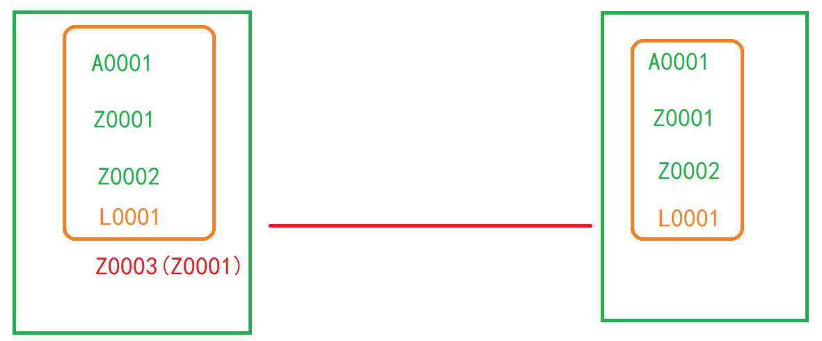 64 -  Git - 图15