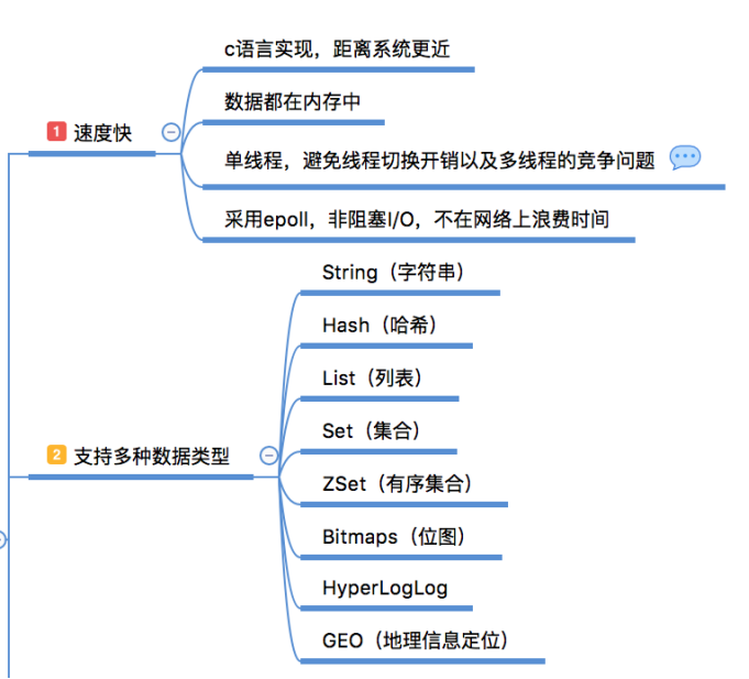 60 - Docker、Nginx、Redis（基础） - 图5