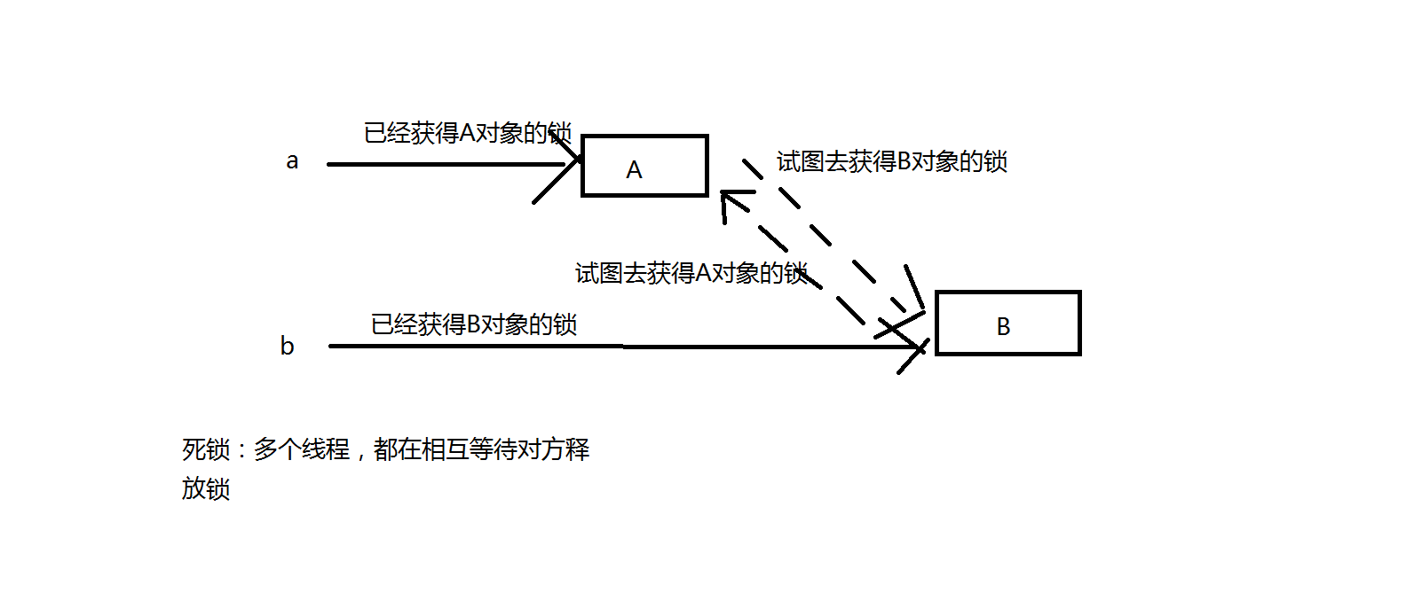 无标题.png