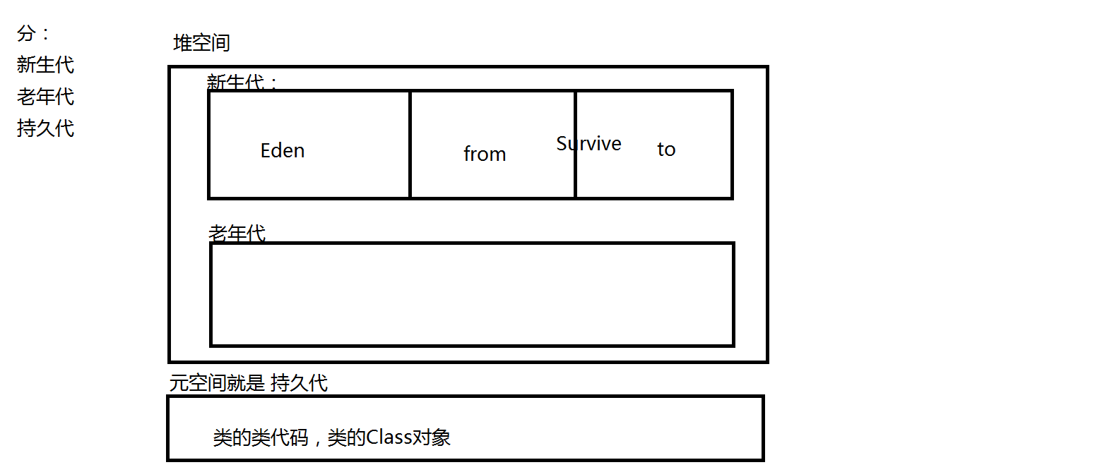 无标题.png