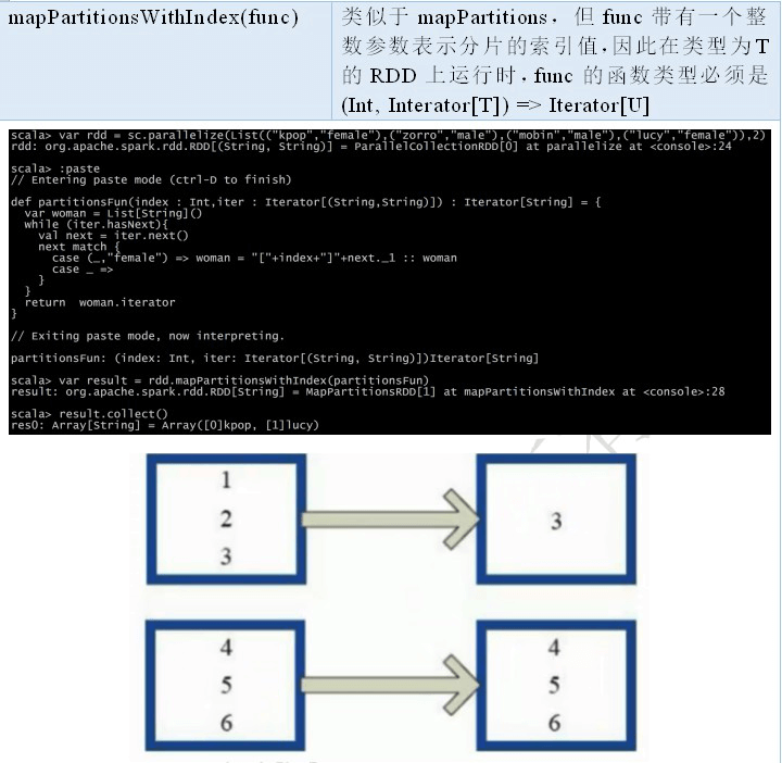 2. Core 应用解析 - 图17