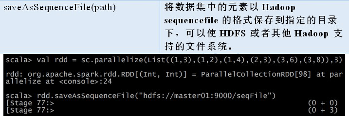 2. Core 应用解析 - 图51