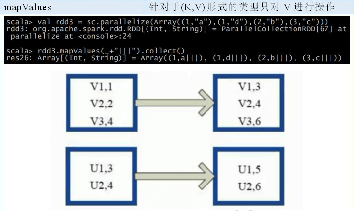 2. Core 应用解析 - 图39