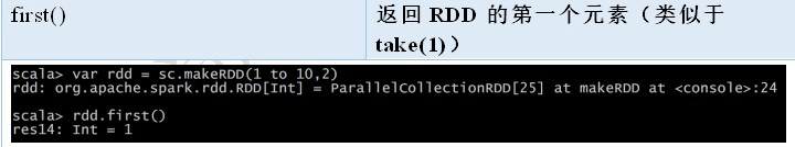 2. Core 应用解析 - 图44