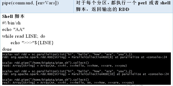 2. Core 应用解析 - 图34