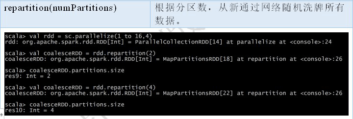 2. Core 应用解析 - 图36