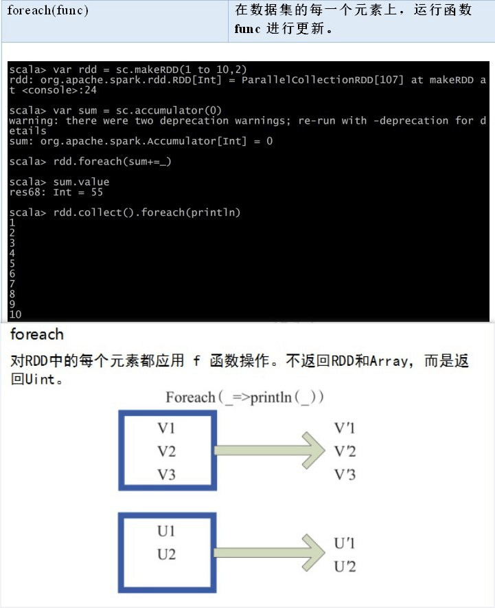 2. Core 应用解析 - 图54