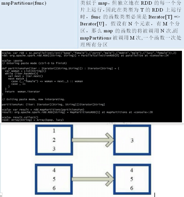 2. Core 应用解析 - 图16