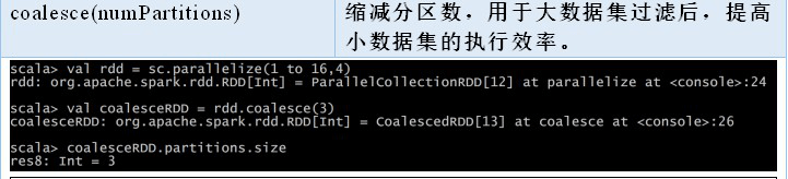 2. Core 应用解析 - 图35