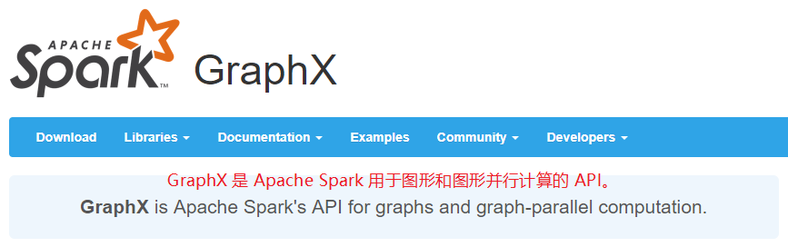 5.1 Spark GraphX 概述 - 图1