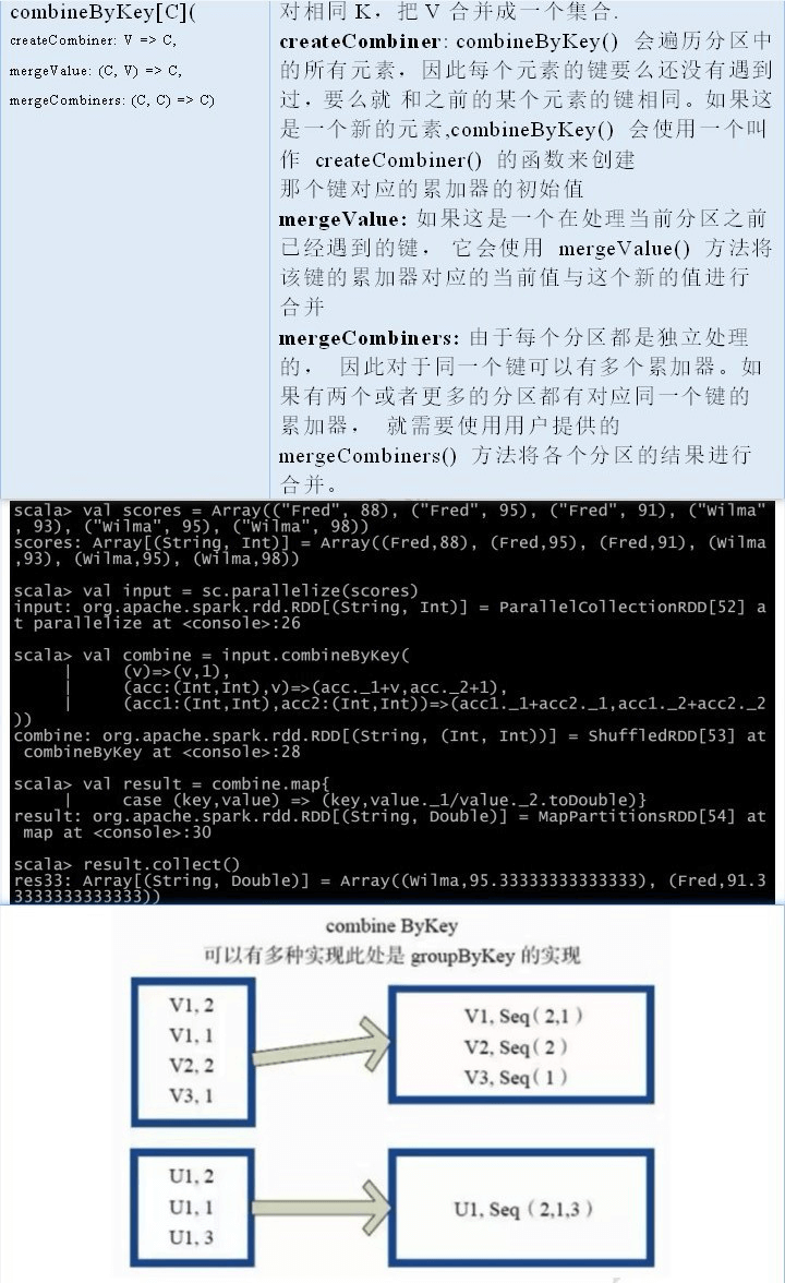 2. Core 应用解析 - 图26