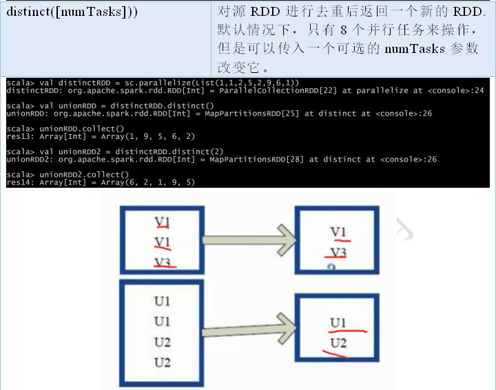 2. Core 应用解析 - 图22