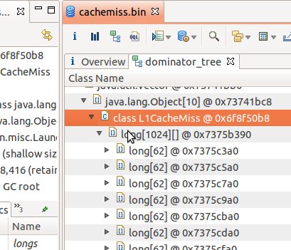 CPU三级缓存 - 图2