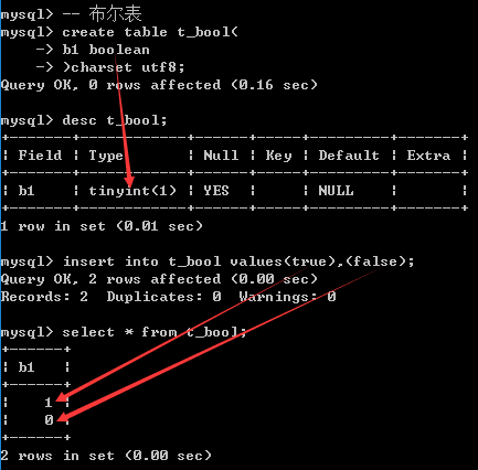 MySQL中函数和存储过程的用法与区别 - 图15