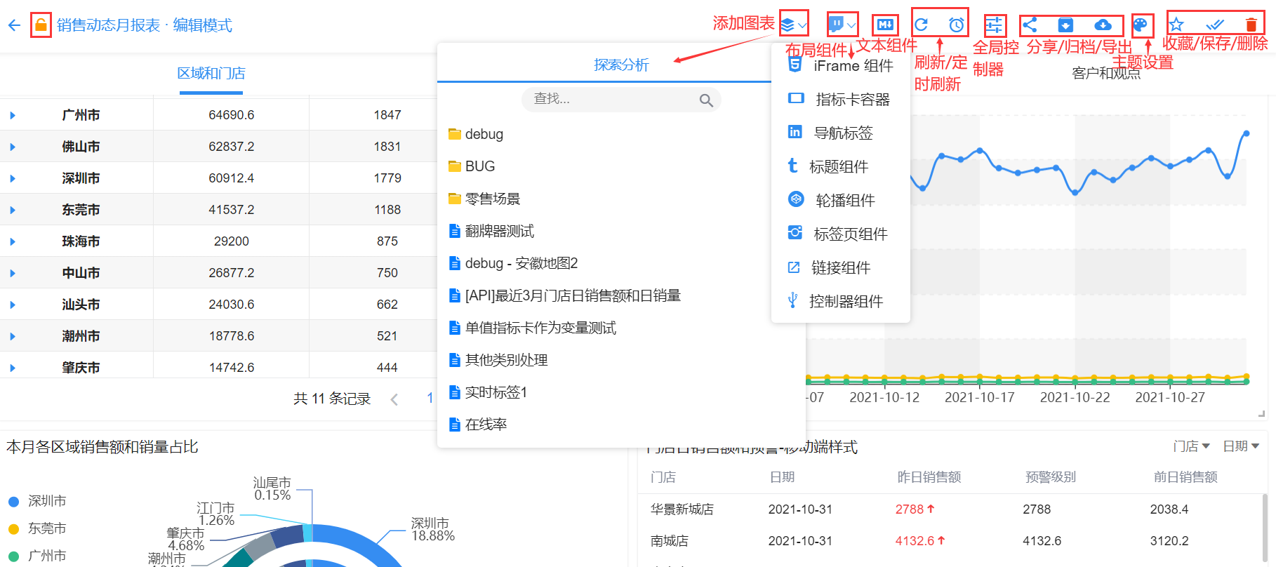 数据概览 - 图1