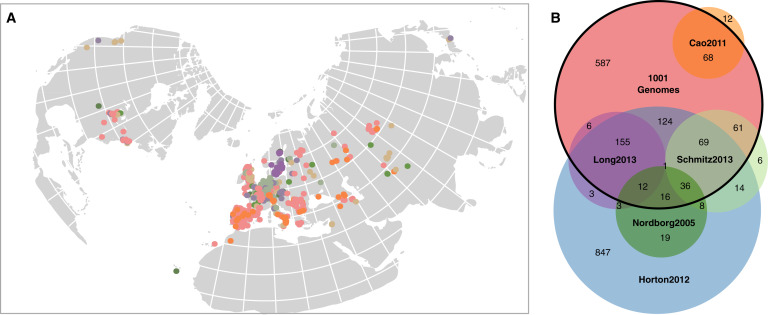 Project | 1001 Genomes Project - 图1