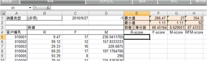 利用RFM模型通过Excel对会员客户进行精细化分析 - 图6