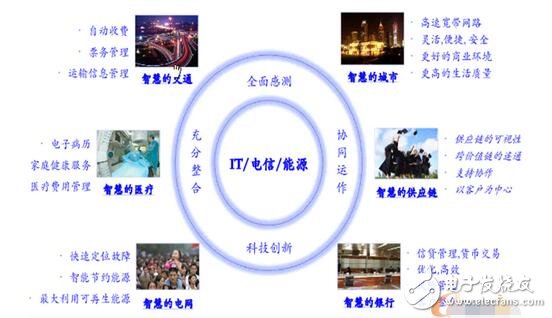 22-（Hadoop）大数据技术架构详解 - 图11