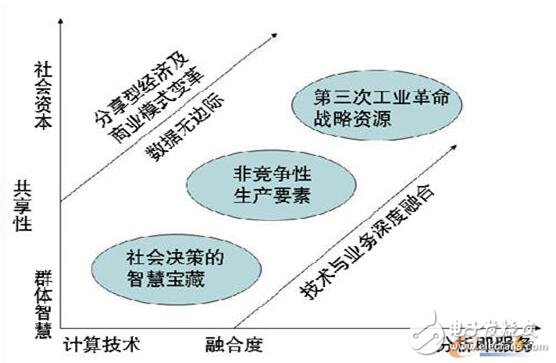 22-（Hadoop）大数据技术架构详解 - 图10