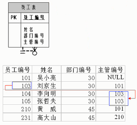 image-20210914235651997.png