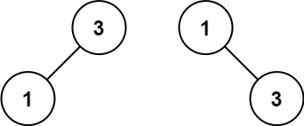 leetcode-108：将有序数组转换为二叉搜索树 - 图3