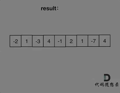 leetcode-53：最大子序和 - 图3