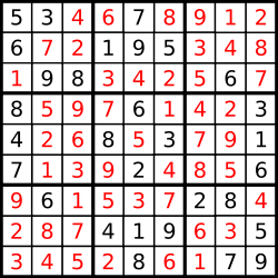 leetcode-37：解数独 - 图2