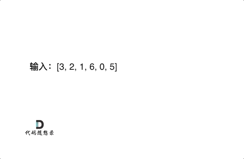 leetcode-645：最大二叉树 - 图3