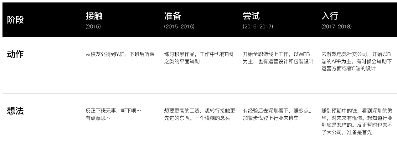 截屏2021-04-24 19.59.57.png