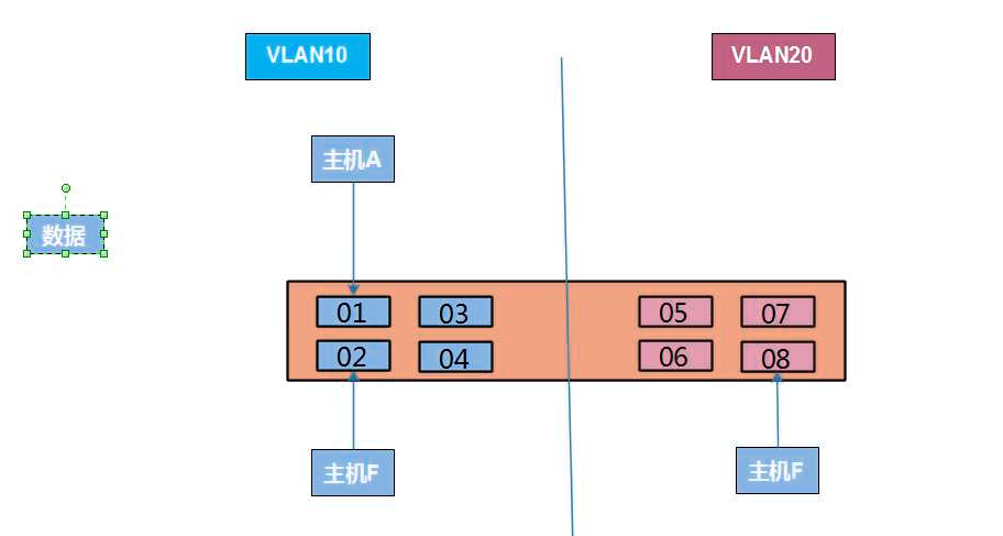 vlan.png