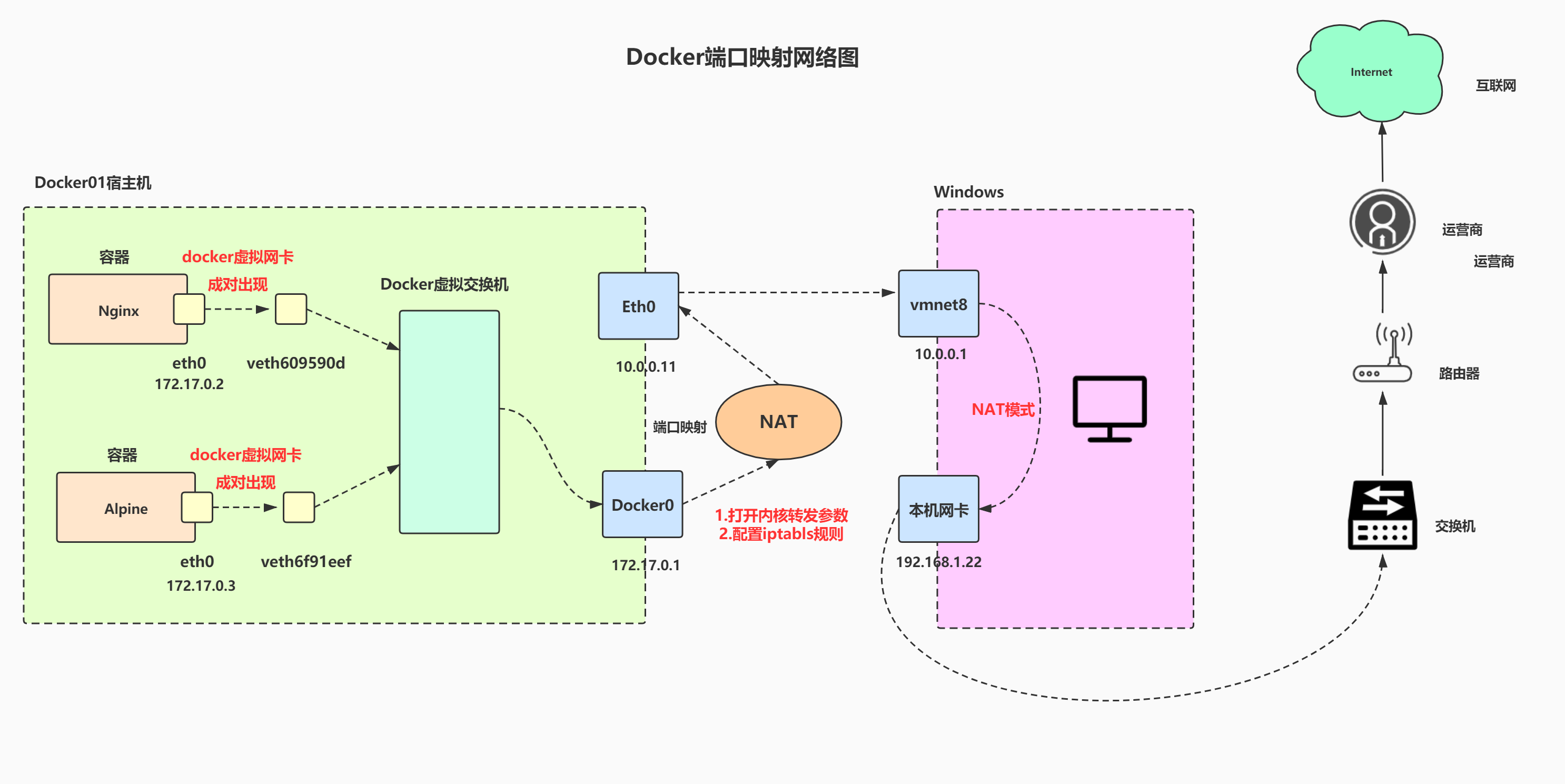 QQ图片20210301180738.png